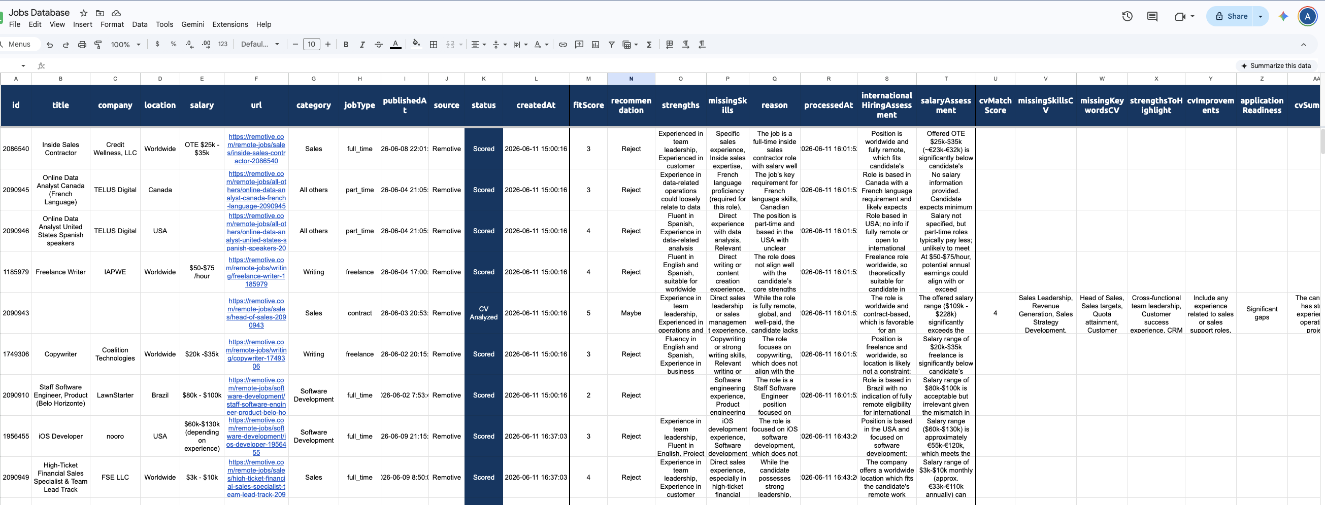 n8n automation workflow database