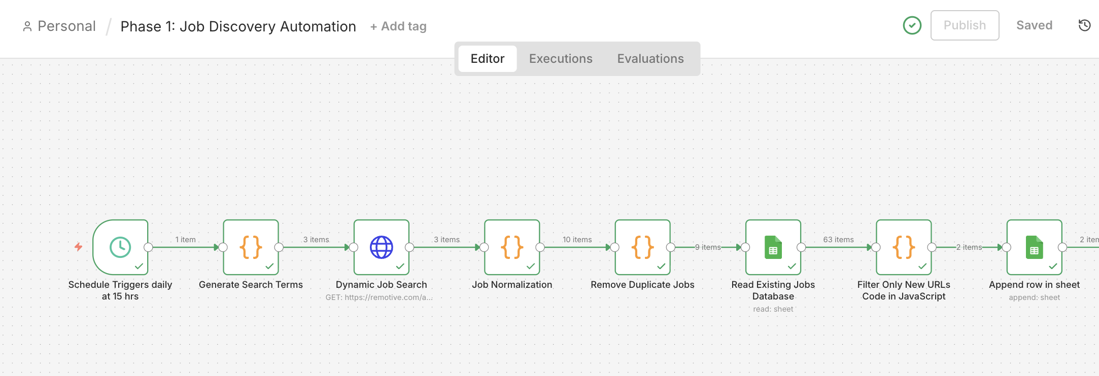 n8n automation workflow phase 1