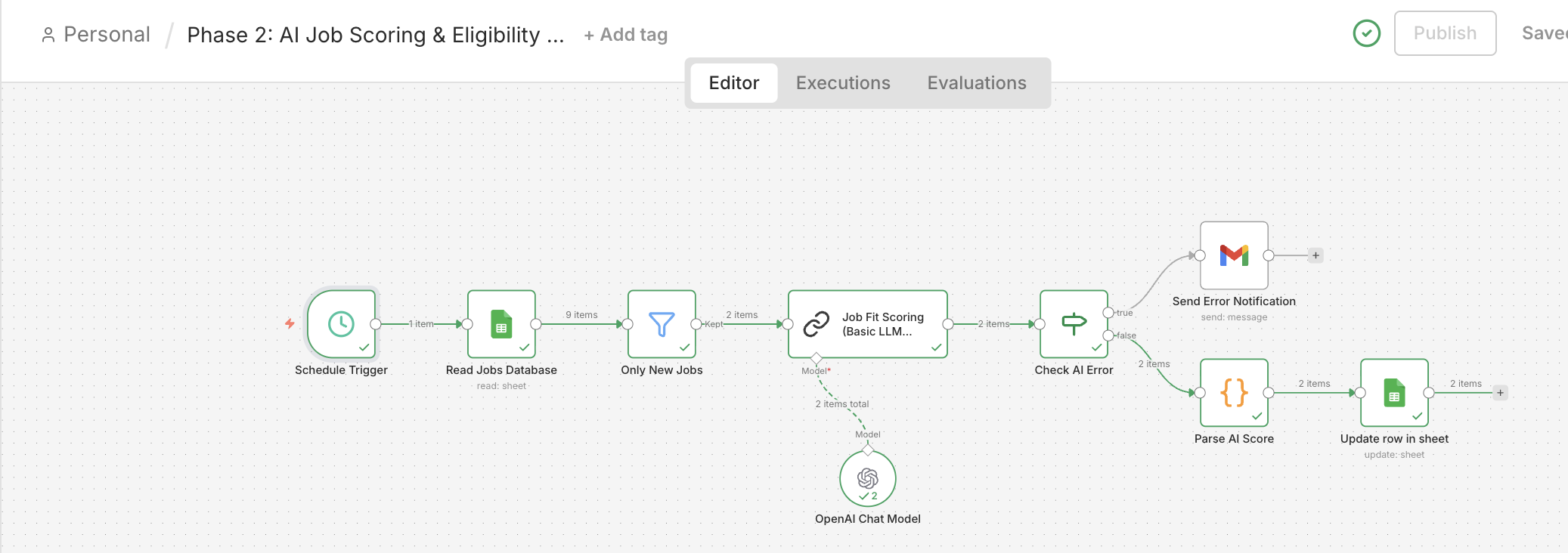 n8n automation workflow phase 2
