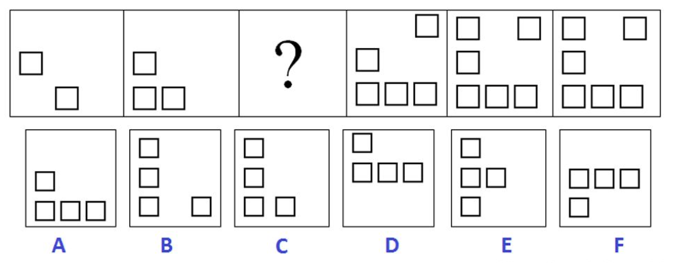 Assessment test example 2
