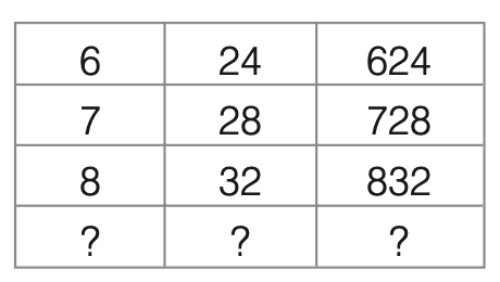 Assessment test example 3